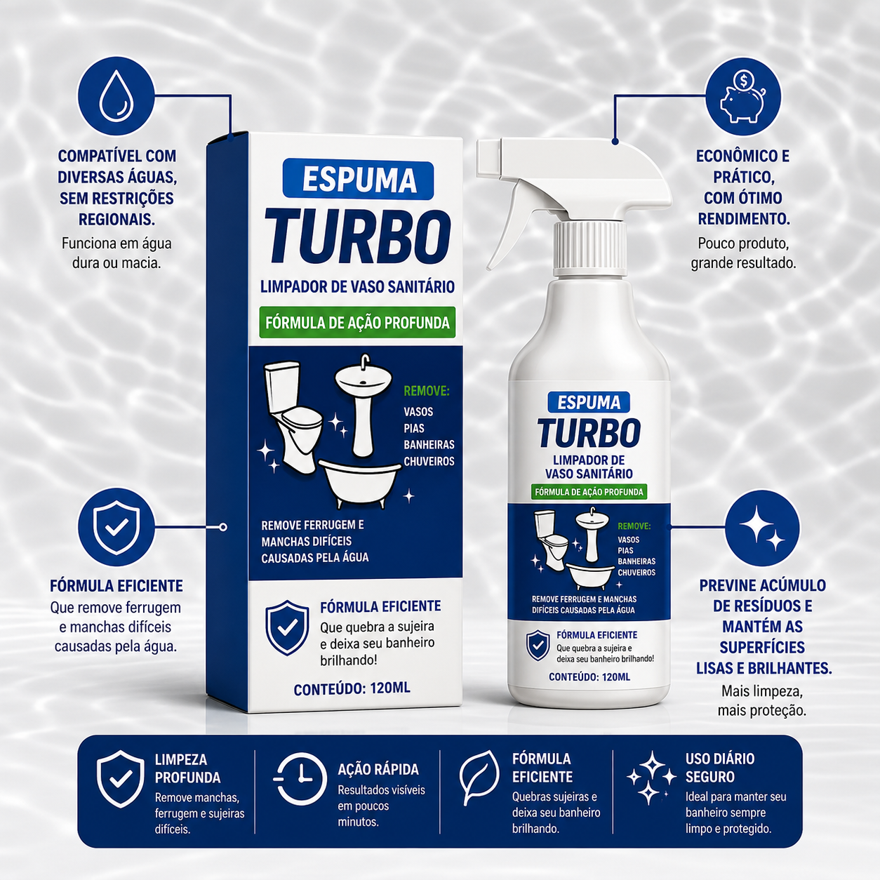 Espuma Turbo | Espuma restauradora de brilho